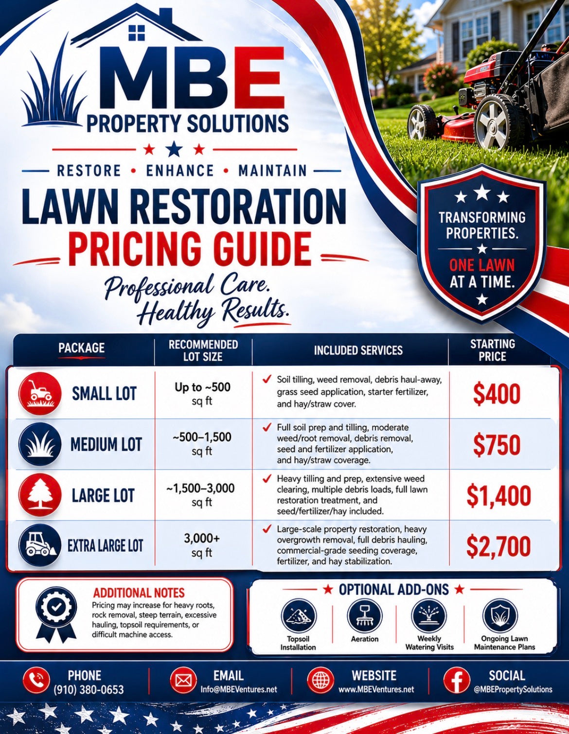 MBE Property Solutions Lawn Restoration