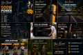 Your Brand 500W Electric Bike – Foldable, 22MPH, 30-45 Mile Range