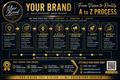 Build Your Brand A to Z