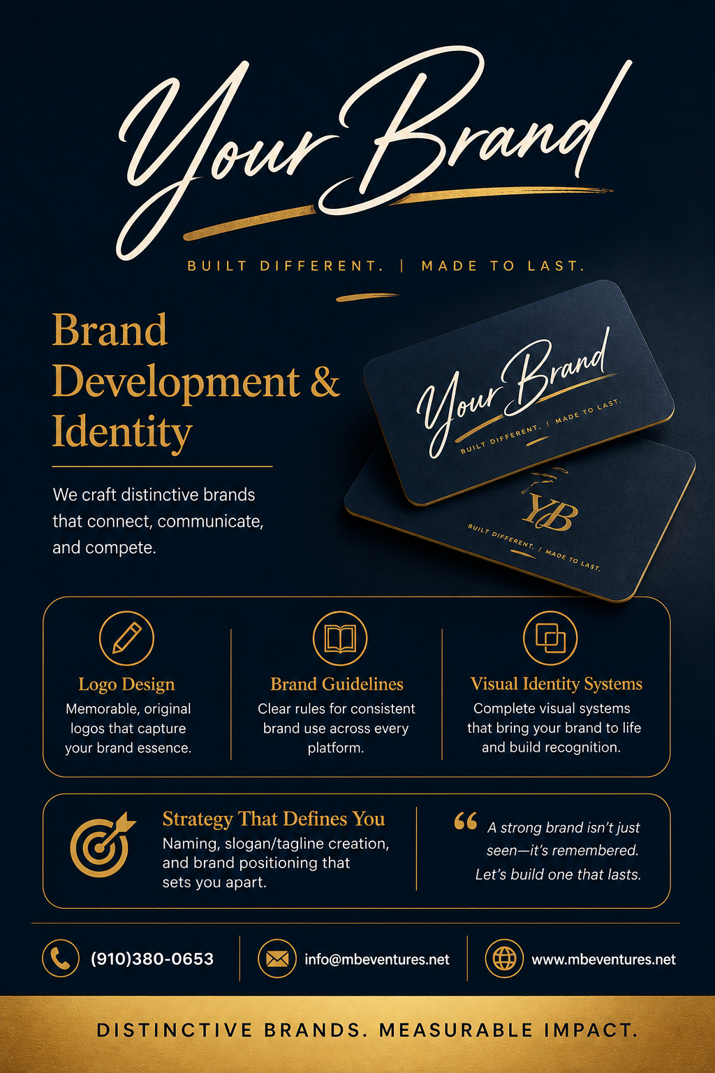 Your Brand Consultation