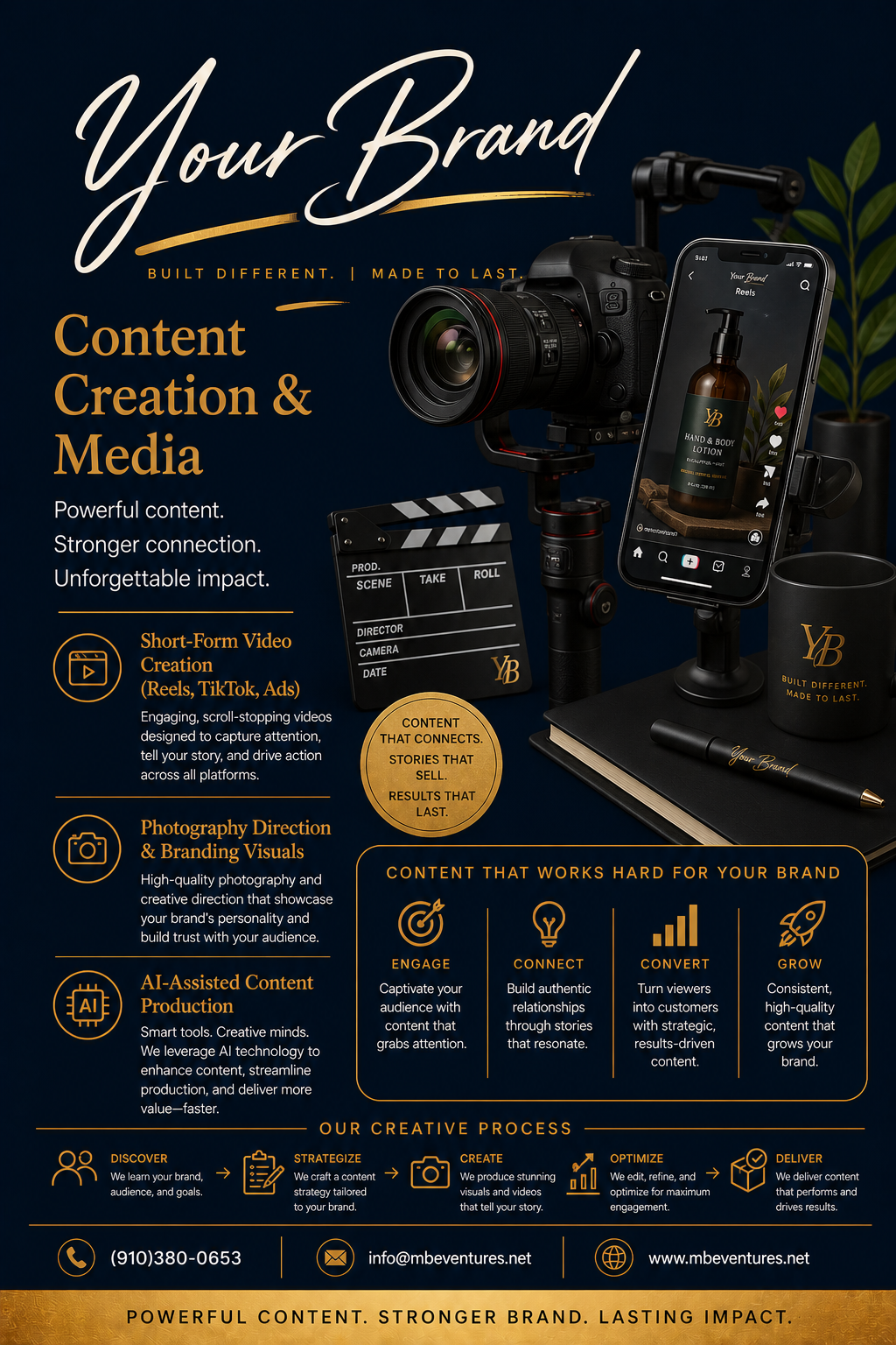 Your Brand Consultation
