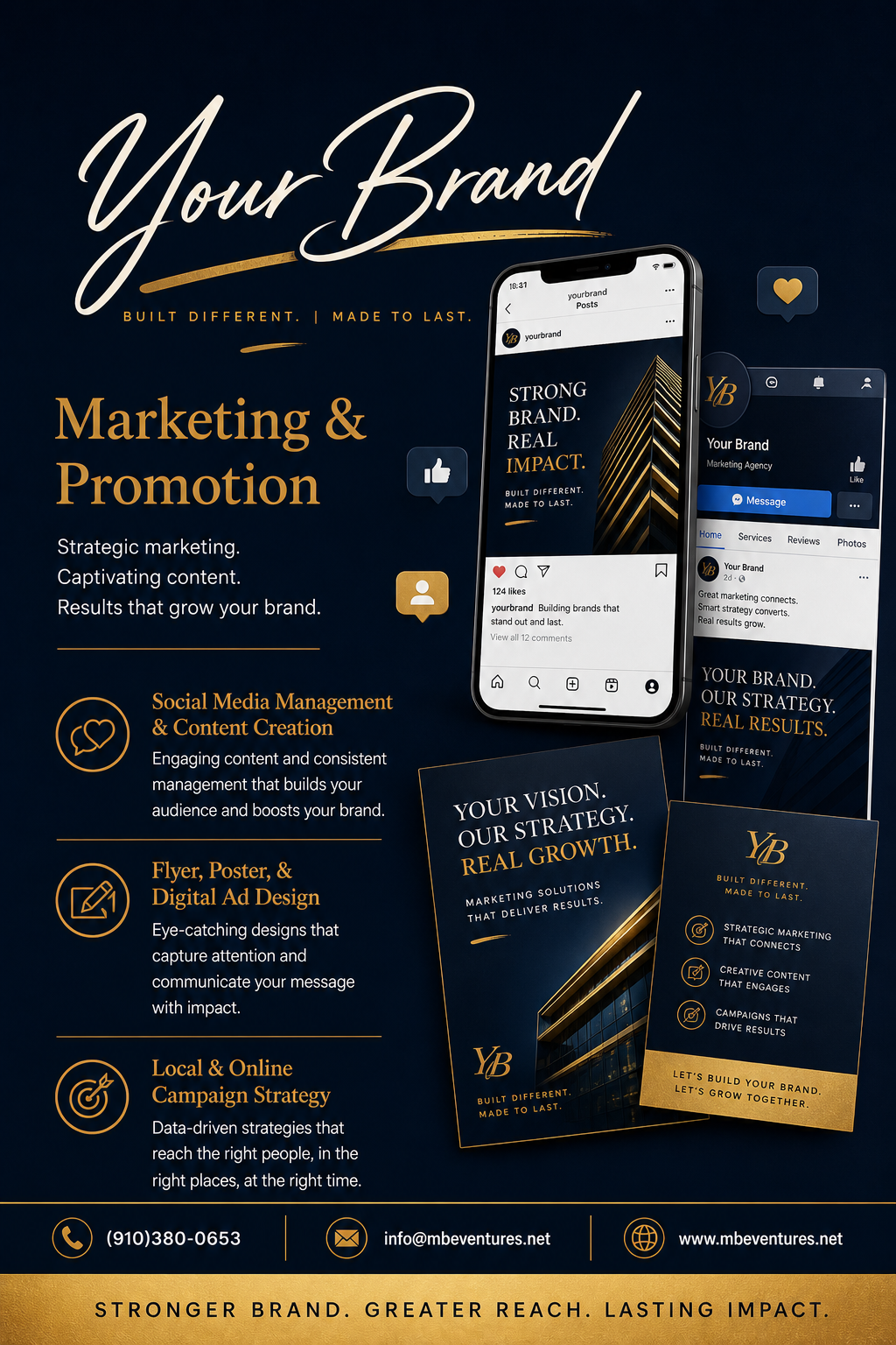 Your Brand Consultation