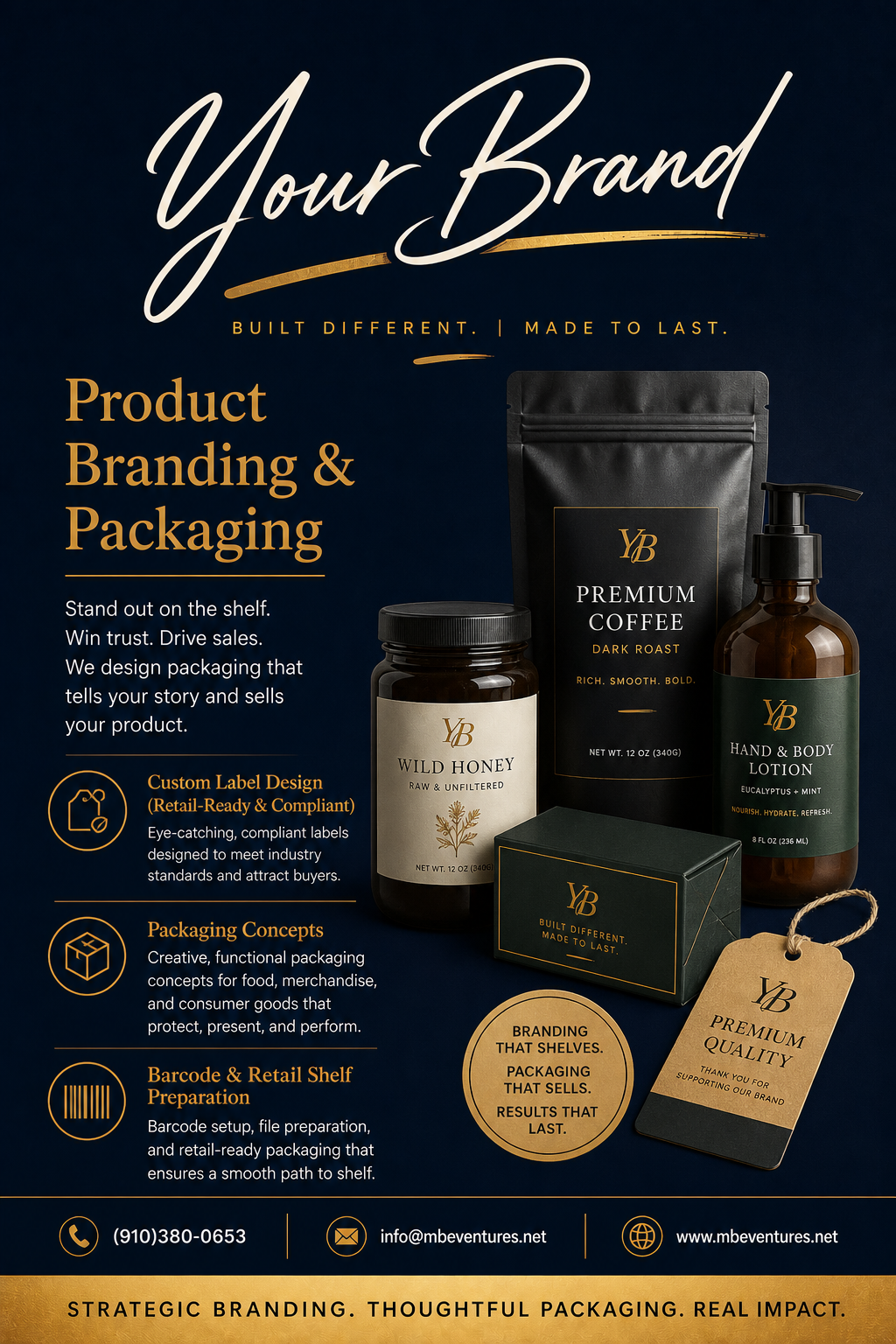 Your Brand Consultation