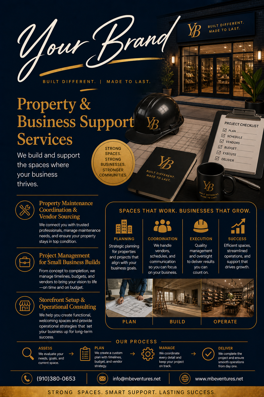 Your Brand Consultation